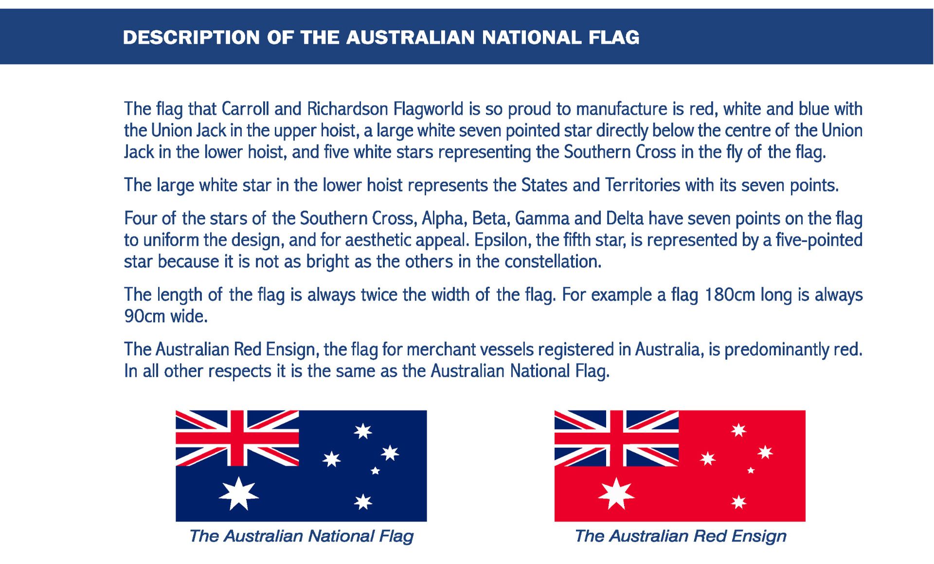 Australian Flag Information