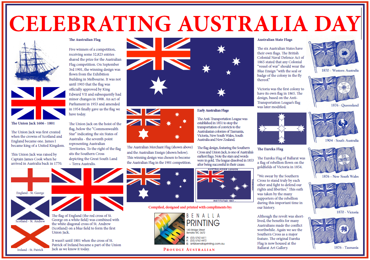 Australian Flag History